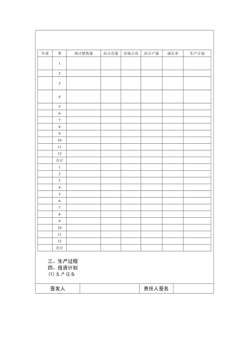 新产品开发可行性分析报告（制度范本、doc格式）.doc_第3页