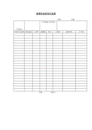 标准作业时间订定表（doc格式）.doc