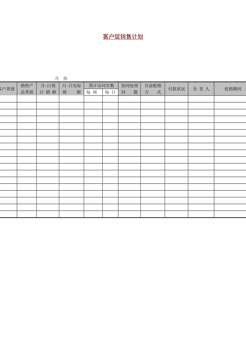 客户销售计划表（doc格式）.doc_第1页