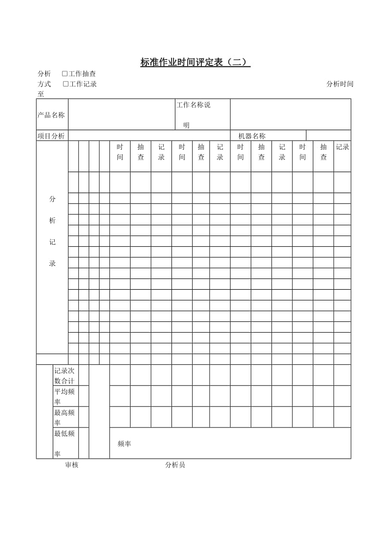 标准作业时间评定表模板.doc_第1页