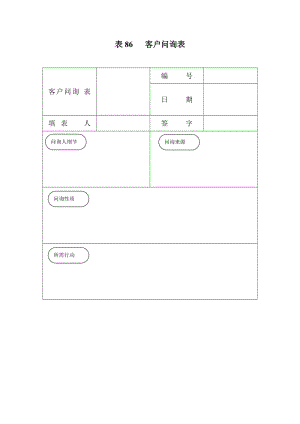 客户问询表（表格模板、doc格式）.doc