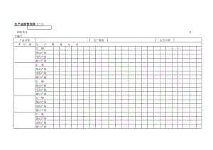 生产进度管理表模板.doc