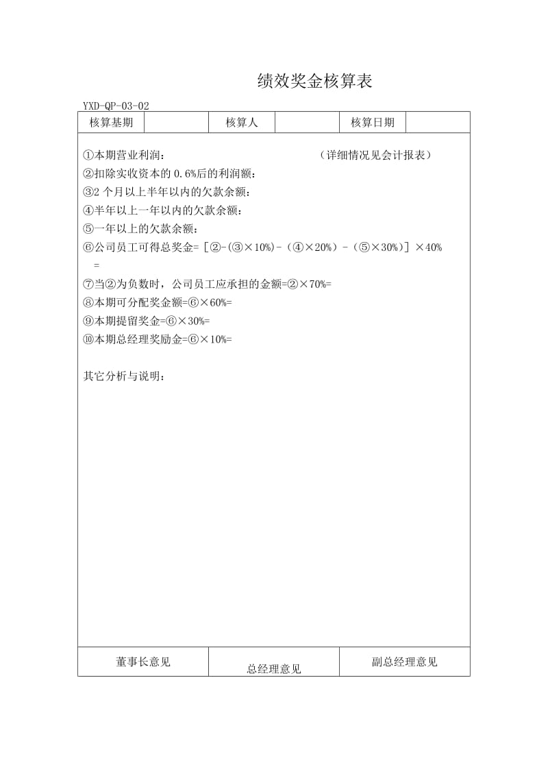 绩效奖金核算表.doc_第1页