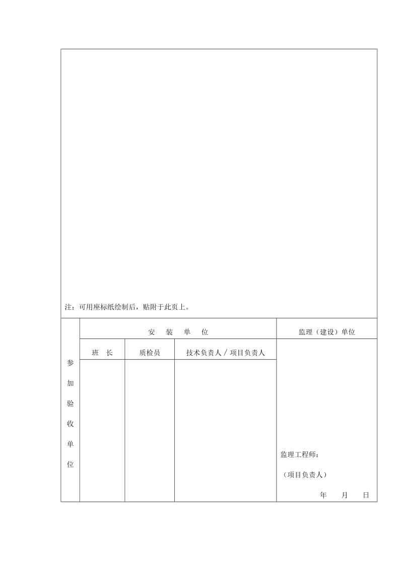 电梯负荷运行试验平衡系数曲线表.doc_第3页