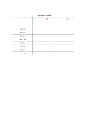 物流储存成本分析表.doc