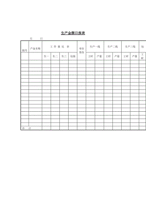 生产金额日报（表格模板、doc格式）.doc