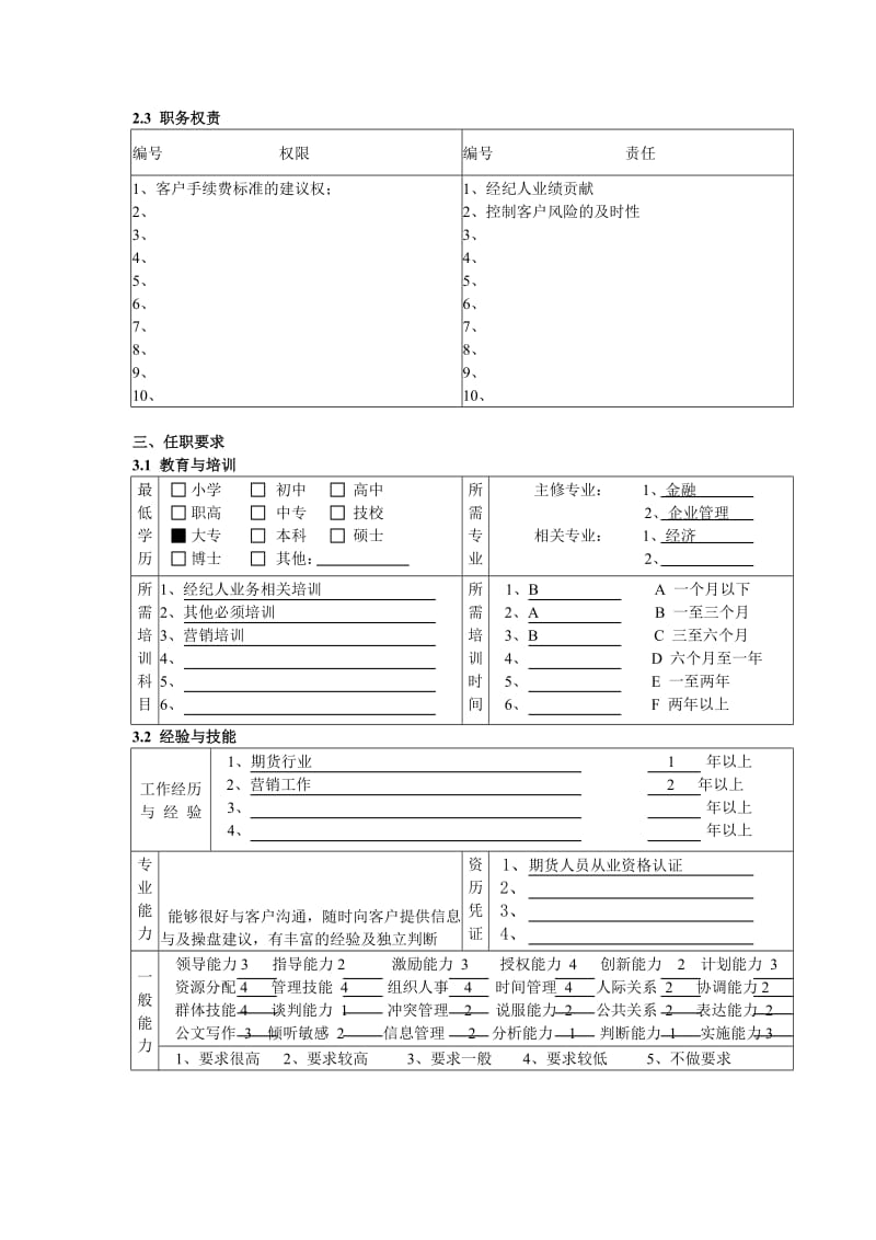 营业部经纪人职务说明书.doc.doc_第3页