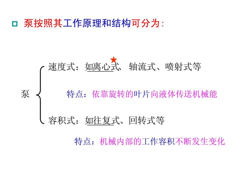 最新化工原理第二章离心泵_物理_自然科学_专业资料..ppt_第3页