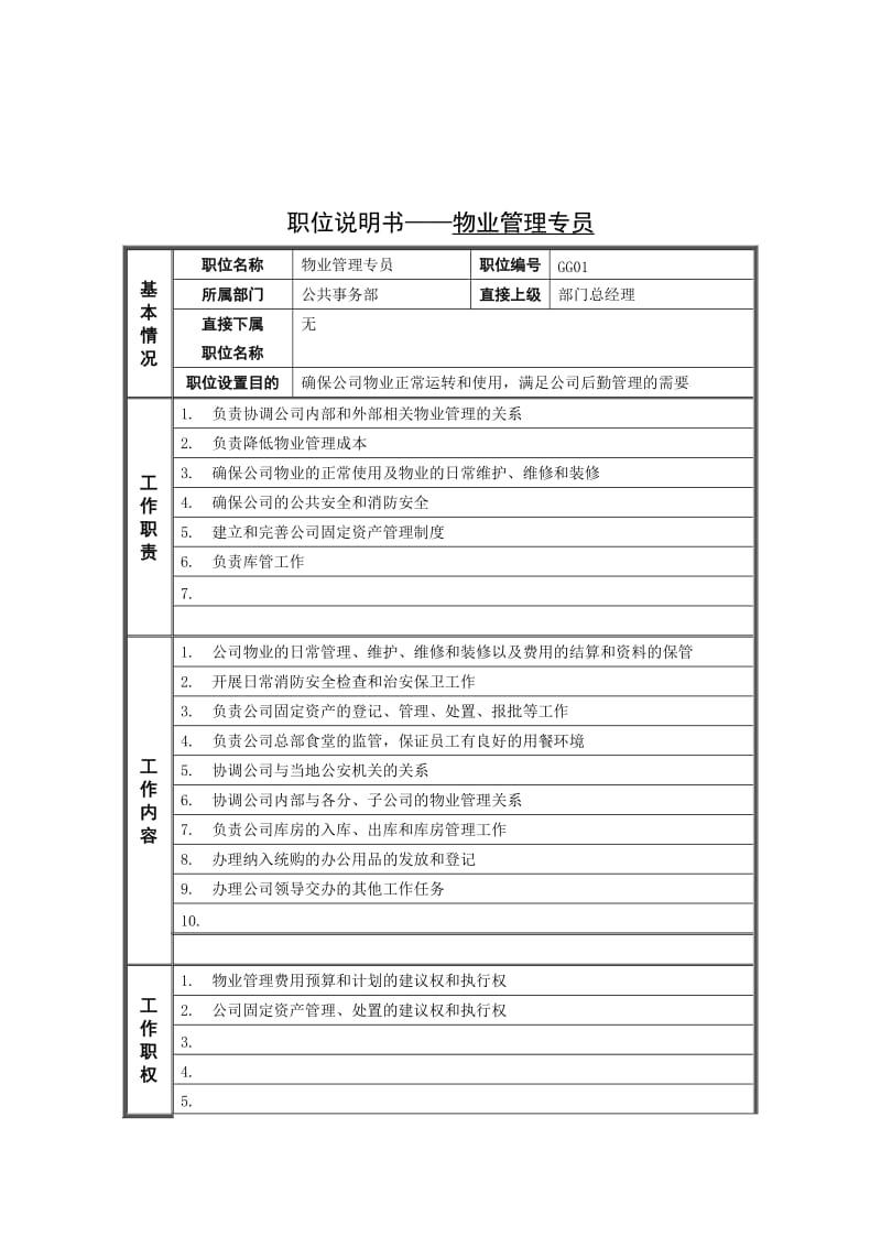 职位说明书-物业管理专员.doc_第1页