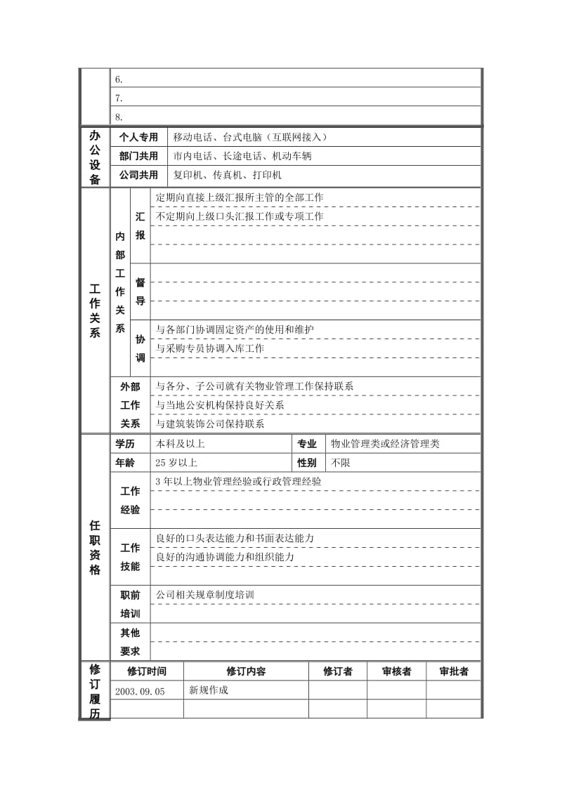 职位说明书-物业管理专员.doc_第2页