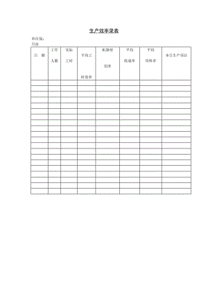 生产效率录表格式.doc