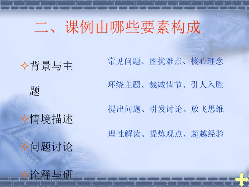 最新初中语文课例研究..ppt_第3页
