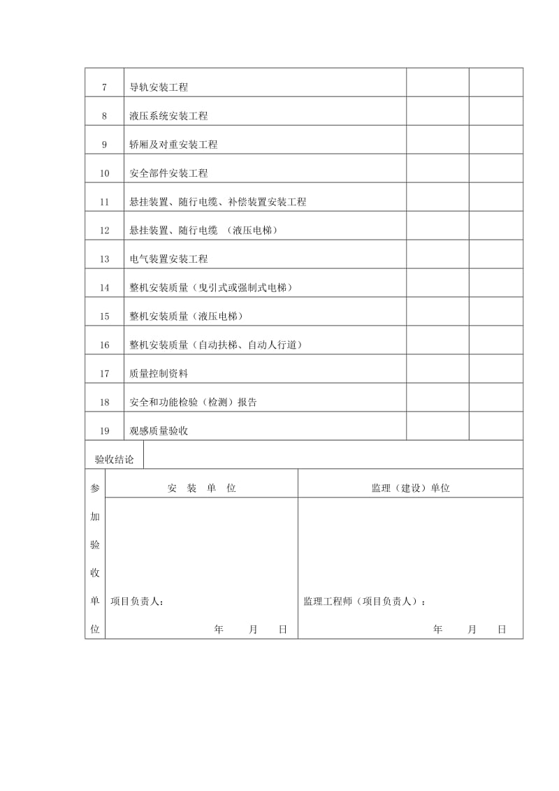 电梯子分部工程质量验收记录表（doc格式）.doc_第2页