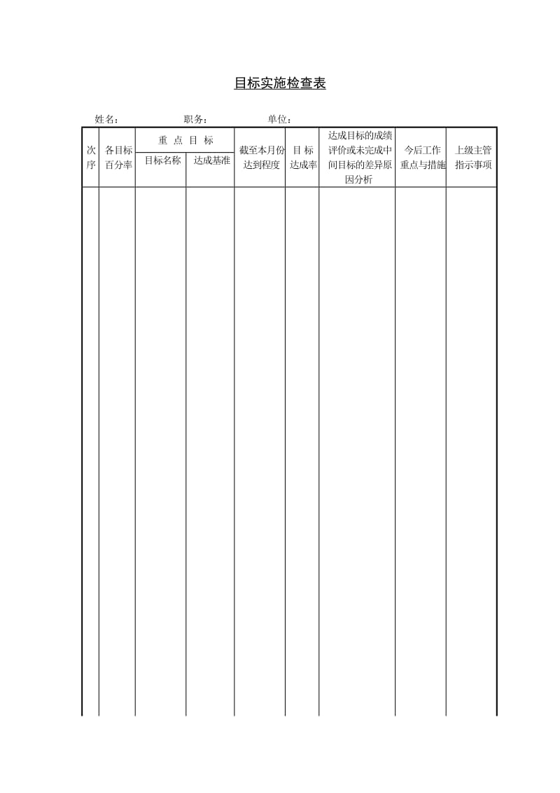 目标实施检查表（doc模板格式）.doc_第1页