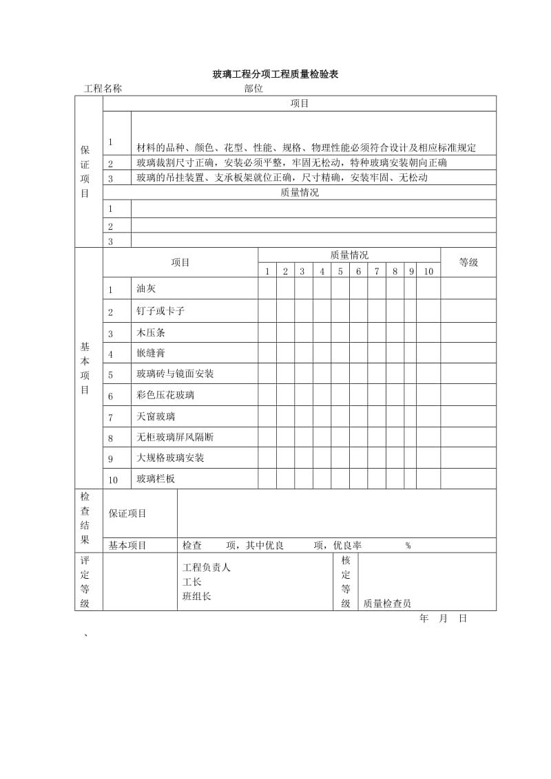 玻璃工程分项工程质量检验表（表格模板、doc格式）.doc_第1页