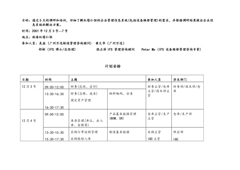 调研计划-IFS.doc_第1页