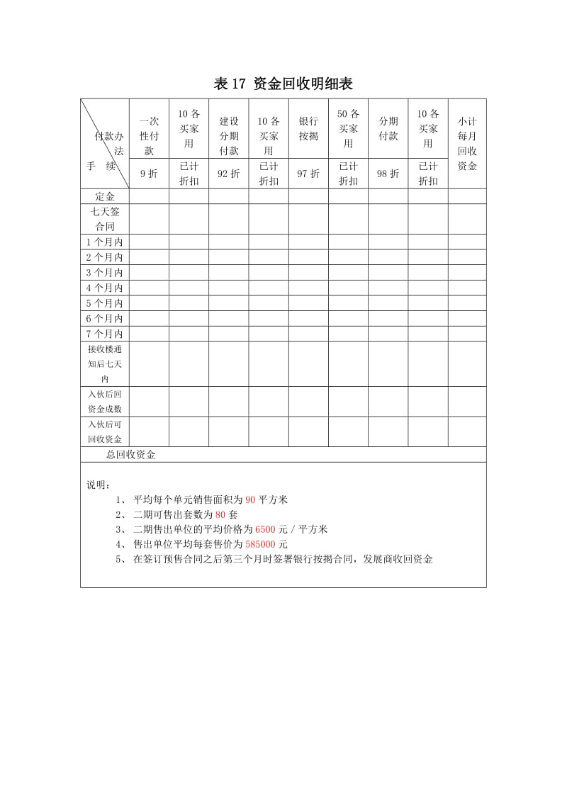 资金回收明细表（doc格式）.doc_第1页