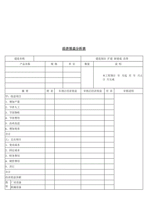 财务分析报表——经济效益分析表.doc