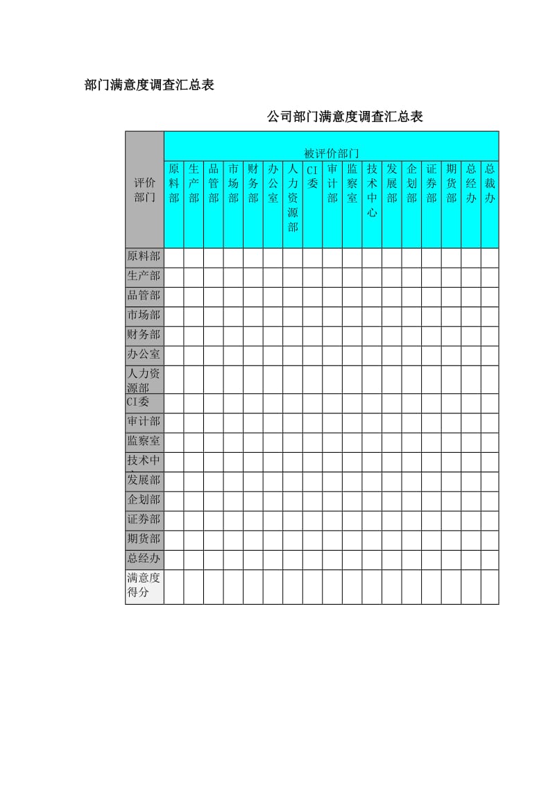 部门满意度调查汇总表（doc格式）.doc_第1页