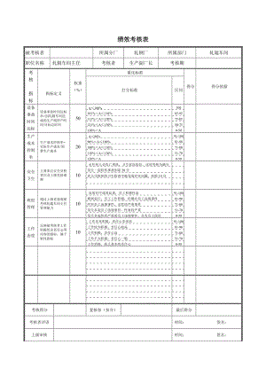 轧钢厂生产科轧辊车间主任绩效考核表.doc