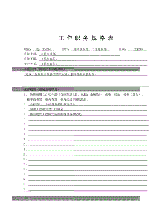 设计工程师工作职务规格表.DOC.doc