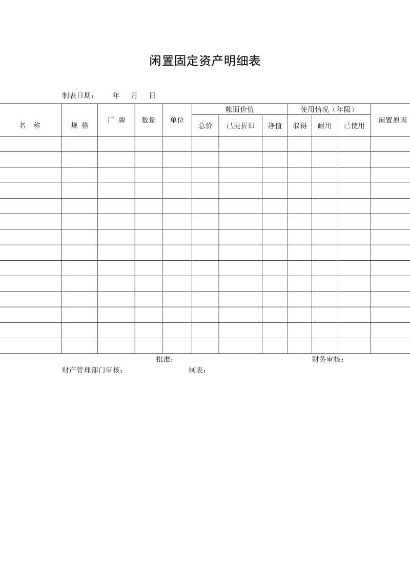 闲置固定资产明细表（表格模板、doc格式）.doc_第1页