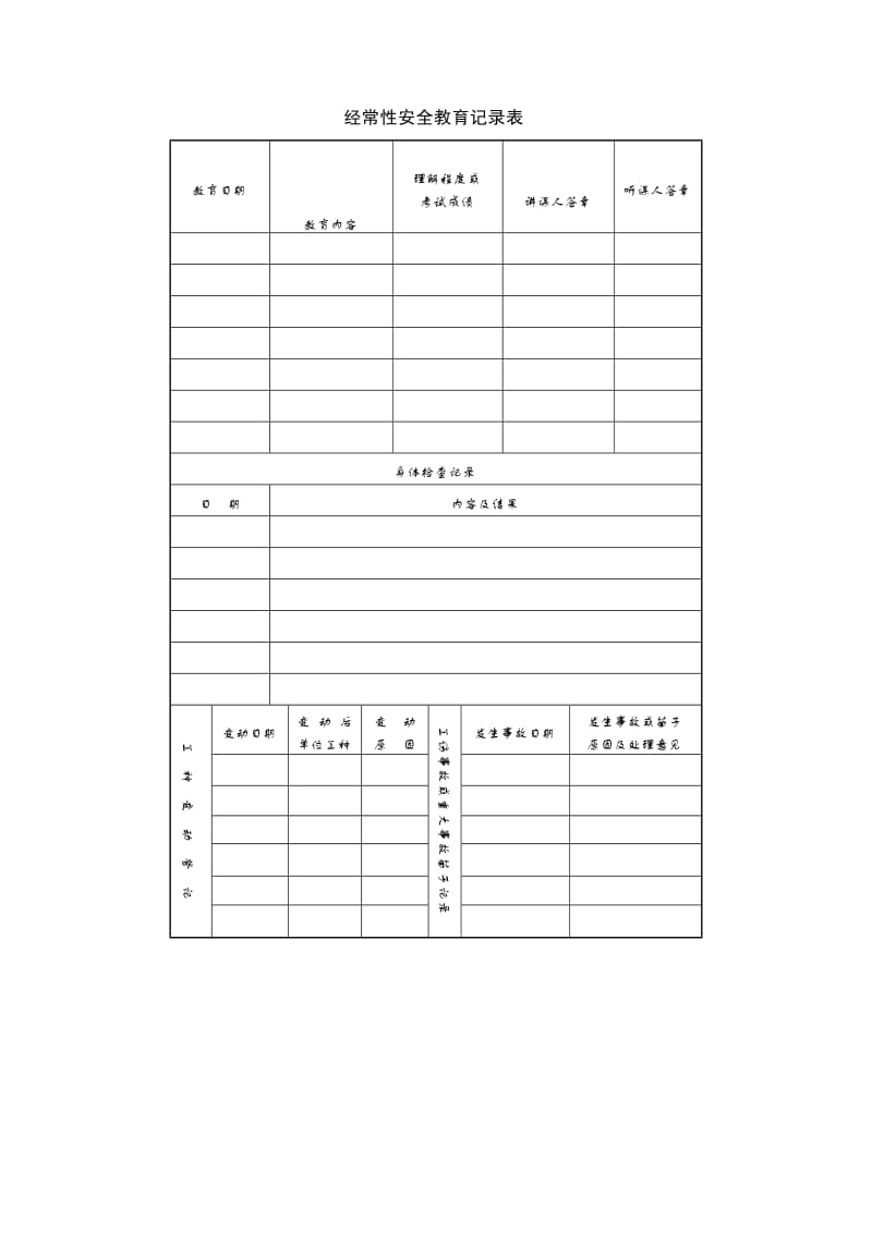 项目安全控制_经常性安全教育记录表.doc_第1页