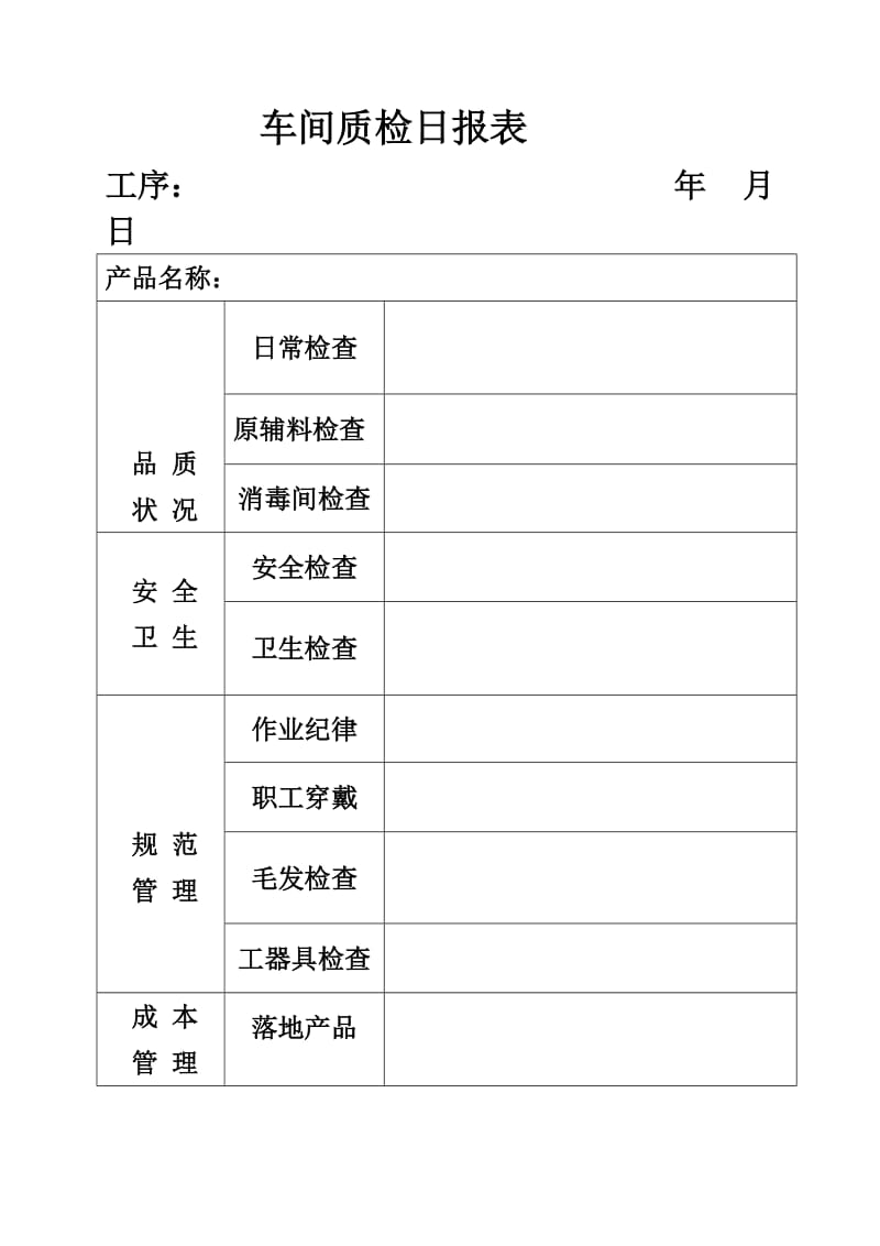 车间质检日报表.doc_第1页