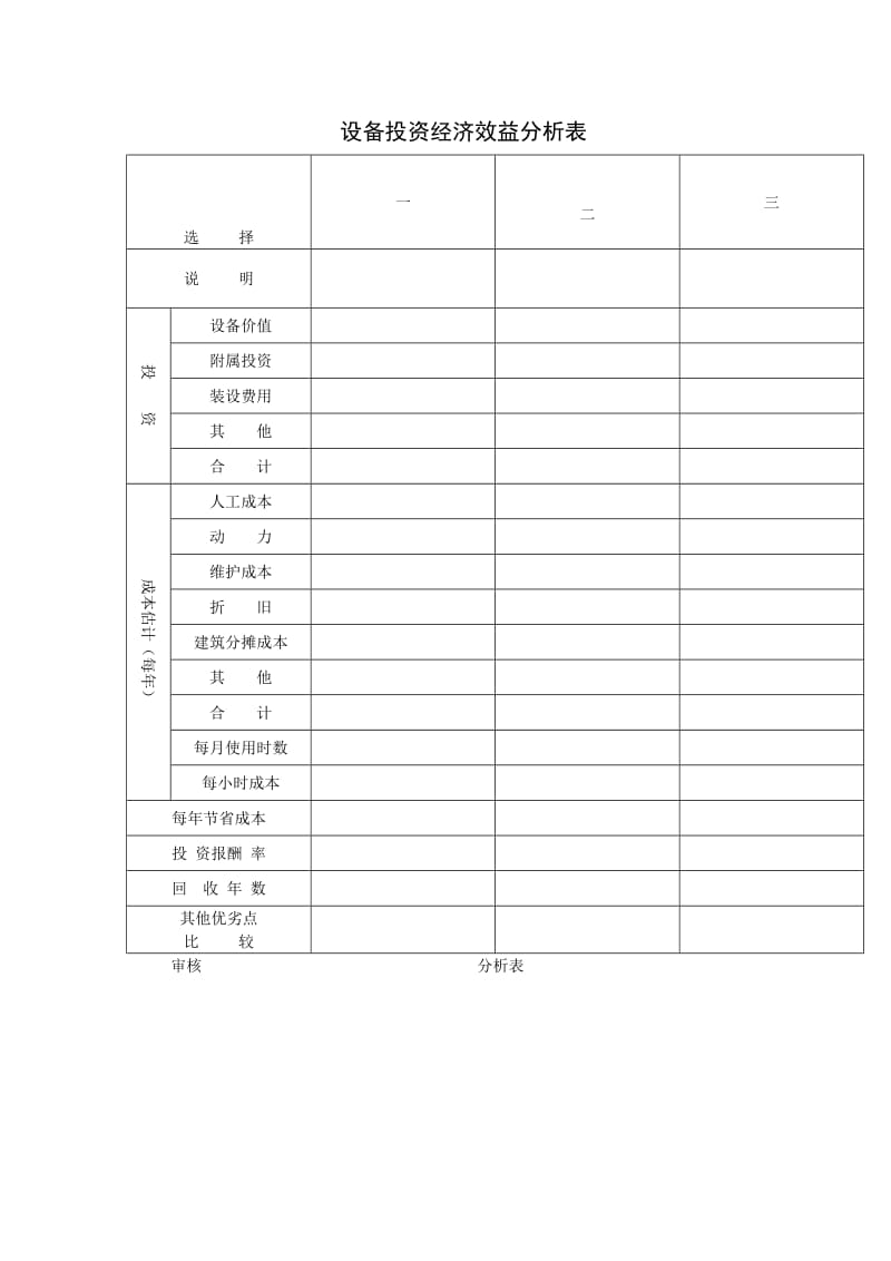 设备投资经济效益分析表（表格模板、doc格式）.doc_第1页