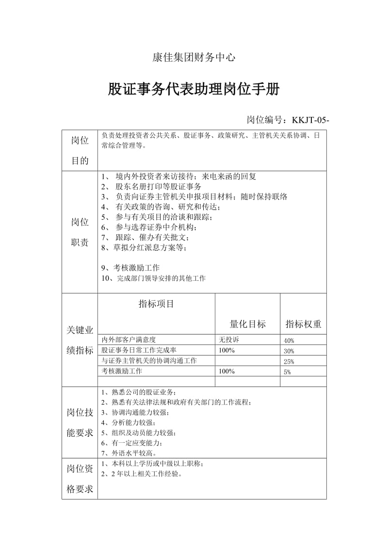 财务中心股证事务代表助理岗位手册（表格模板、doc格式）.doc_第1页