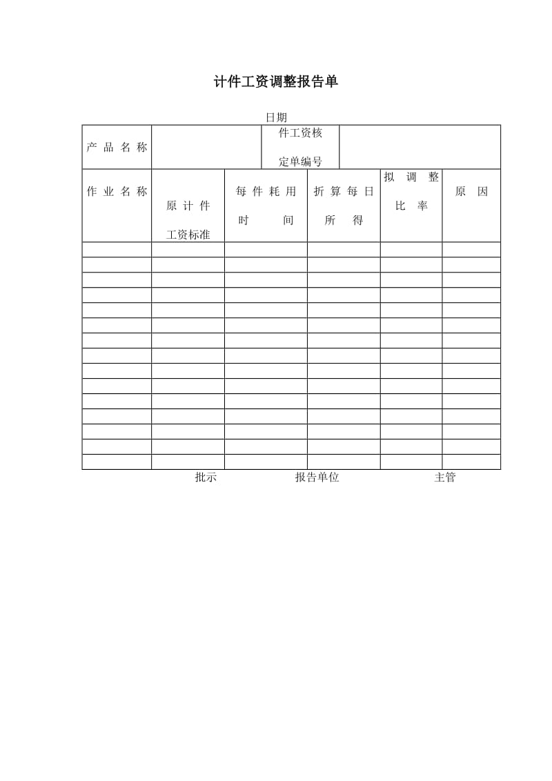 计件工资调整报告单模板.doc_第1页