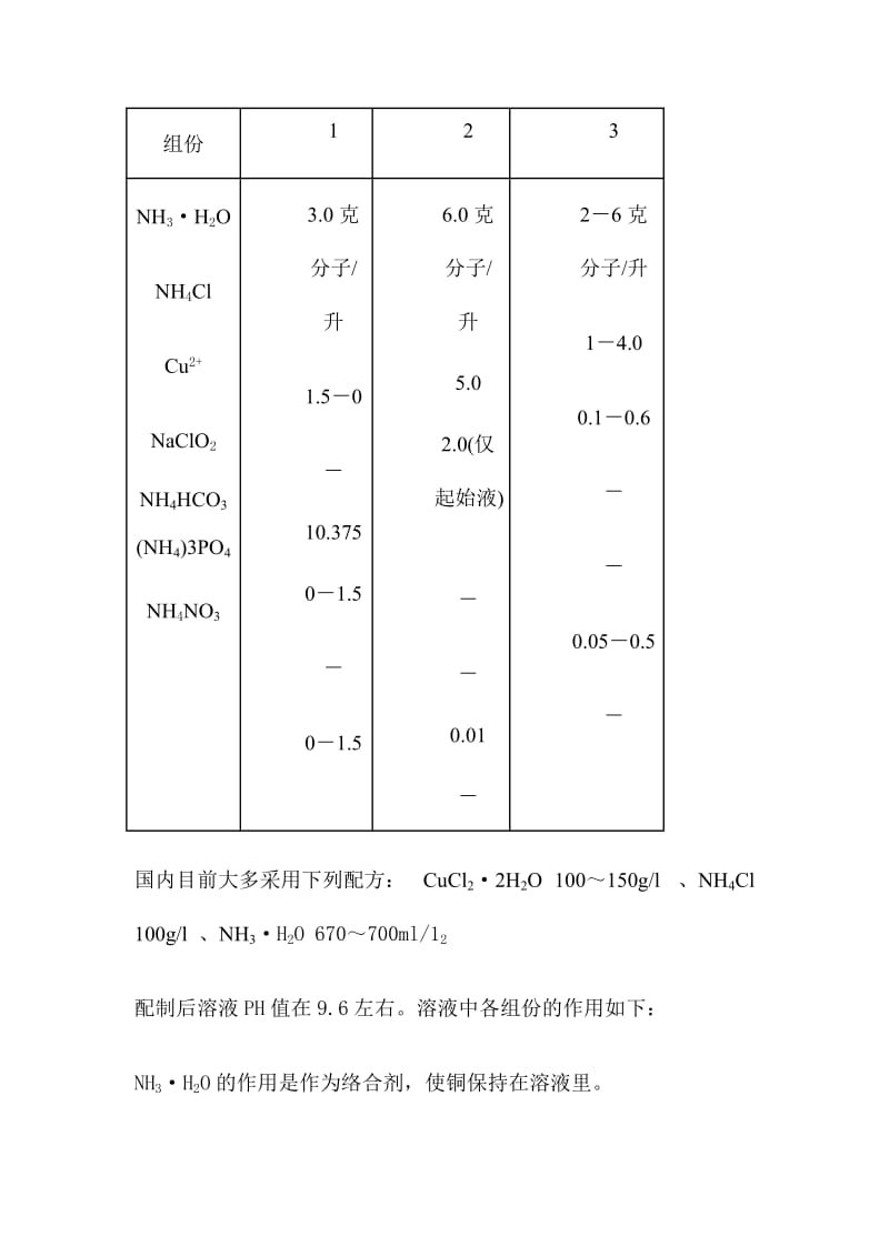 碱性氯化铜蚀刻液.doc_第3页