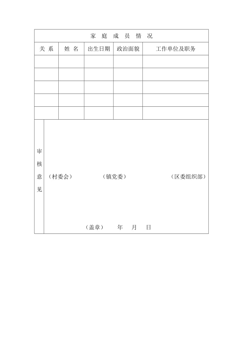 高校培训报名表word模板.doc_第2页