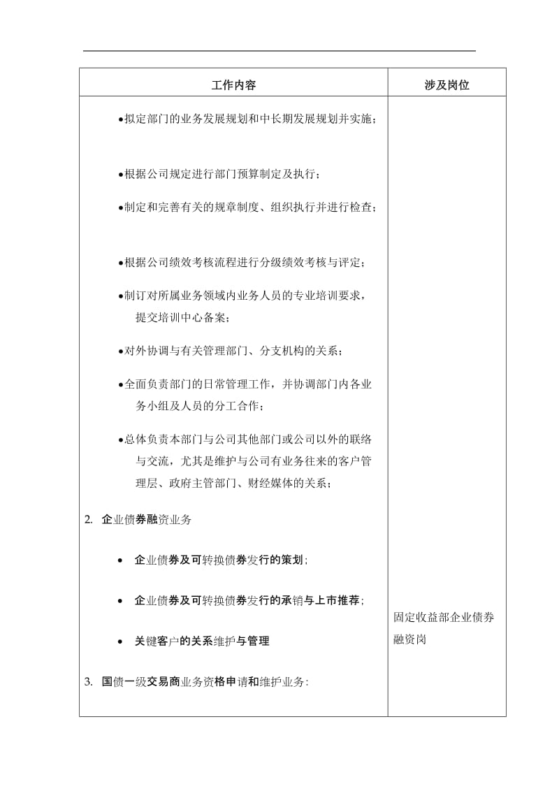 中国某投资公司固定收益部部门职责.doc_第2页