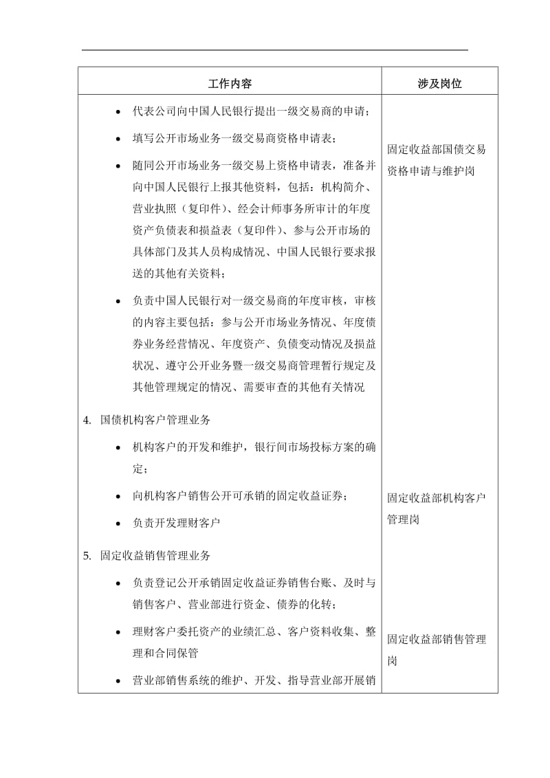 中国某投资公司固定收益部部门职责.doc_第3页
