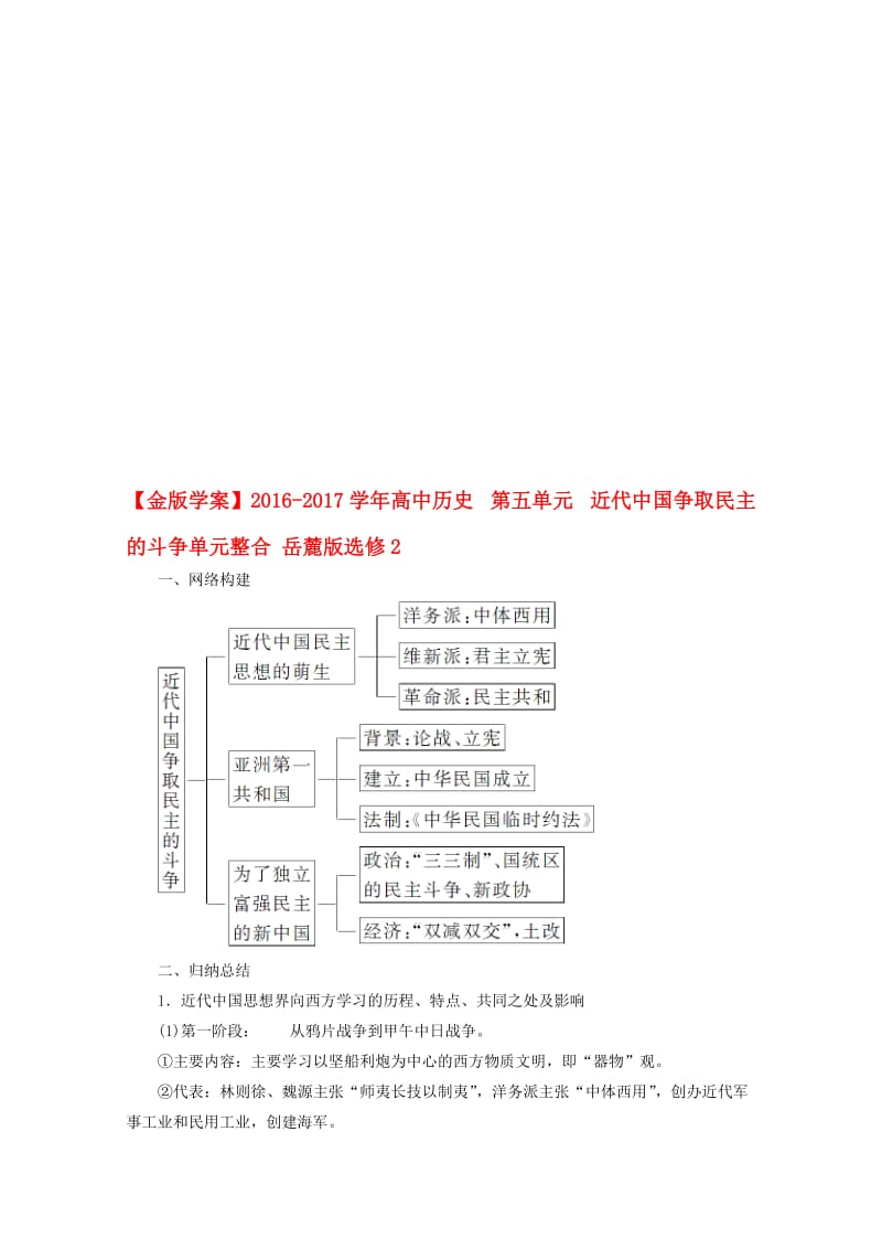 高中历史 第五单元 近代中国争取民主的斗争单元整合 岳麓版选修2..doc_第1页