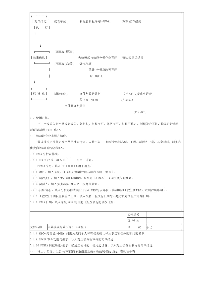 失效模式与效应分析目的(doc10).doc_第3页