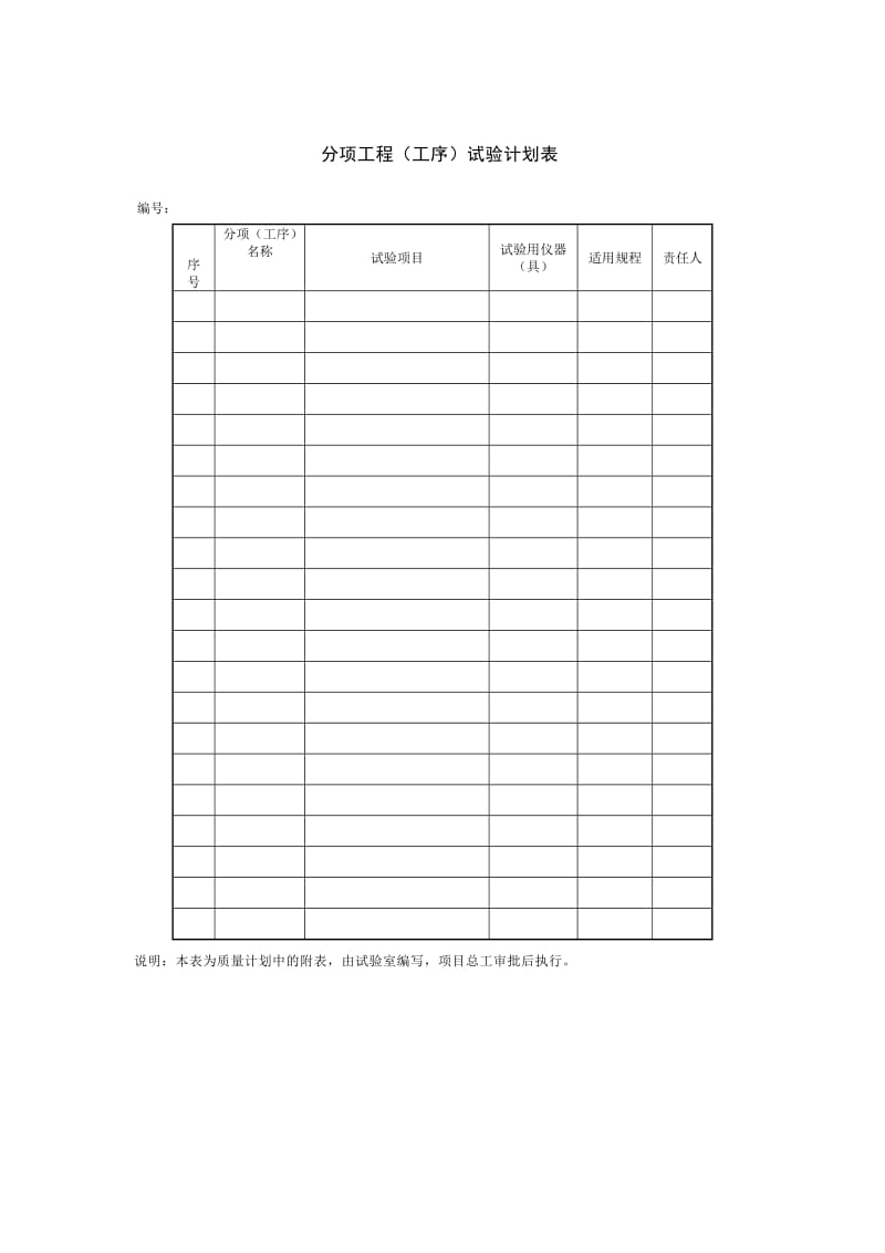 项目质量控制_分项工程（工序）试验计划表.doc_第1页
