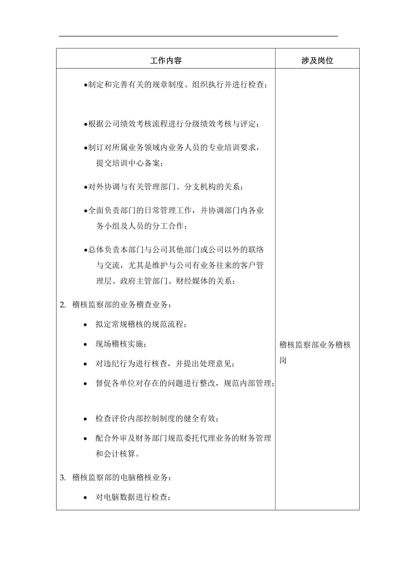 中国民族国际信托投资公司稽核监察部部门岗位说明.doc_第2页