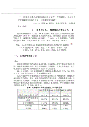 肿瘤专刊抗肿瘤用药市场分析（DOC 4页）.doc