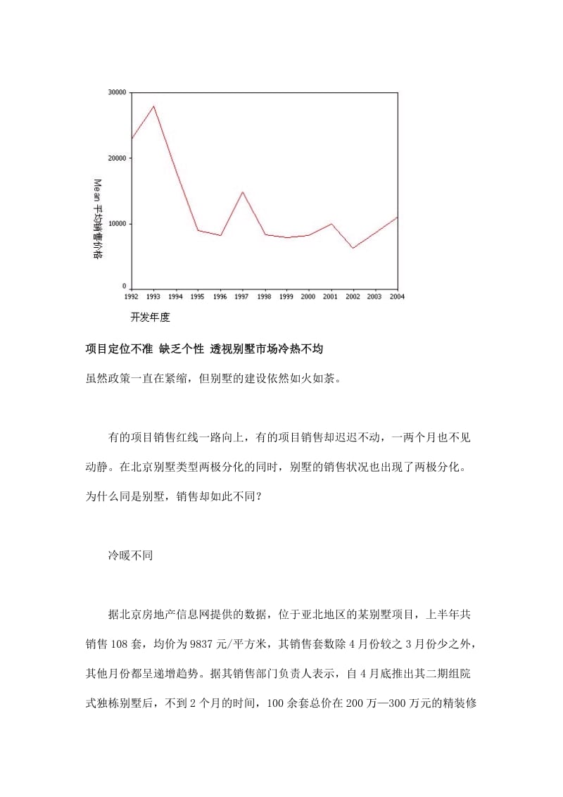 北京别墅市场发展趋势(doc14).doc_第3页