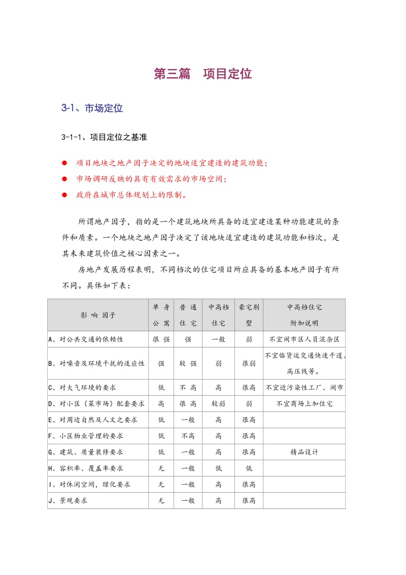 xx丽景湾项目销售策划报告.doc_第1页