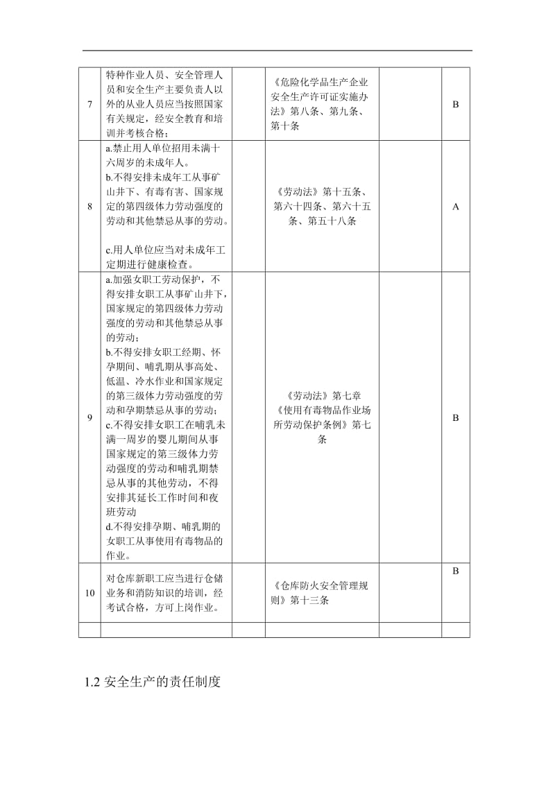 危险化学品生产企业安全评价的检查表部分(doc16).doc_第2页