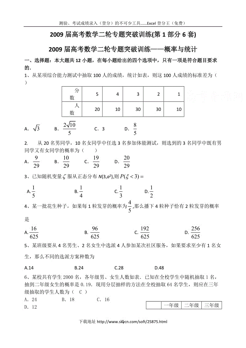 2009届高考数学二轮专题突破训练(第1部分6套).doc