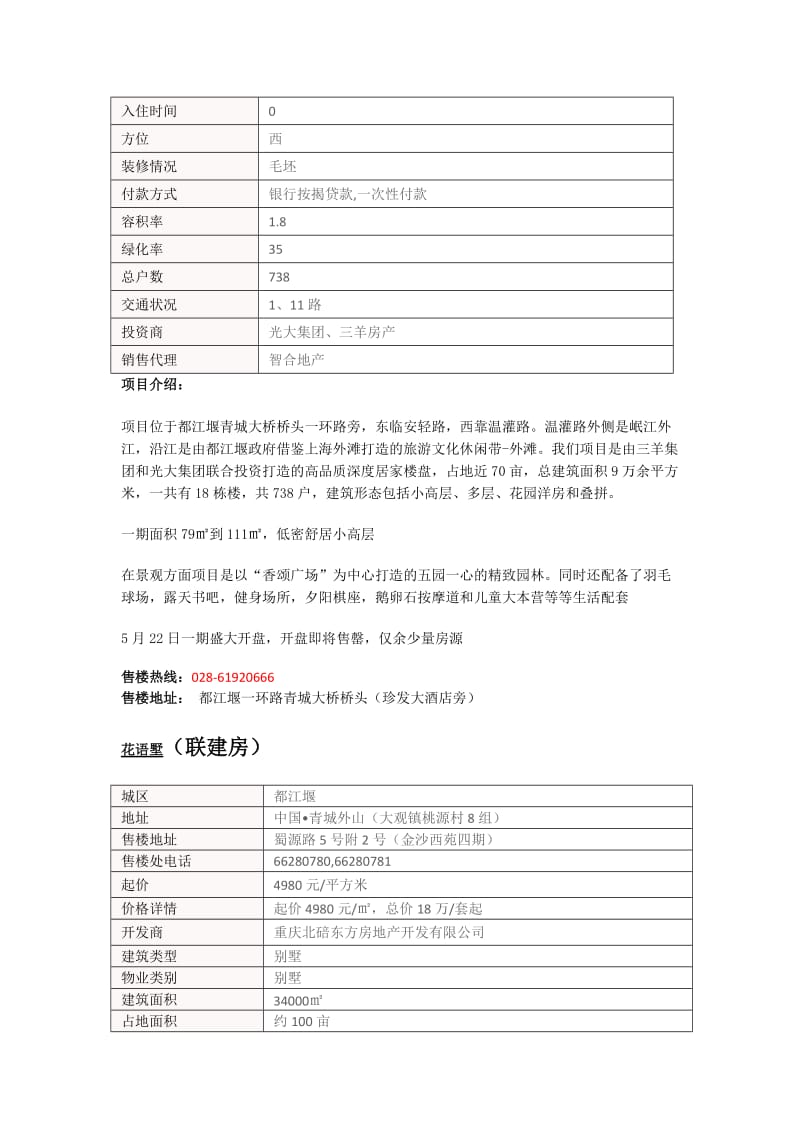 2011年--成都青城山、彭州、崇州别墅项目及联建项目资料.doc_第3页