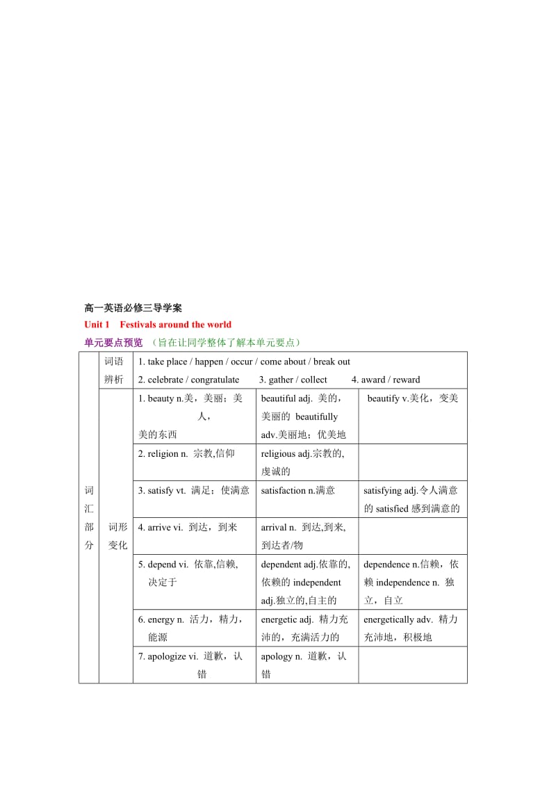 人教版高中英语必修3全套学案名师制作精品教学课件.doc_第1页