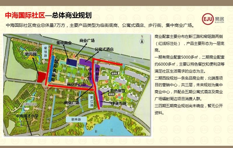 2014长沙洋湖片区商业市场报告13p.ppt_第2页