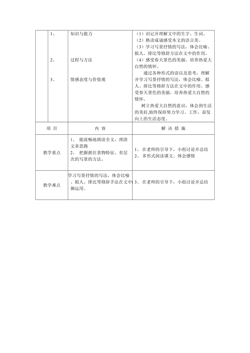 春语文课堂教学设计表.doc_第2页