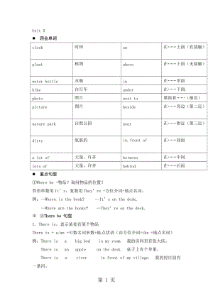 五年级上册英语素材-复习Unit5_人教PEP（2014秋）.doc