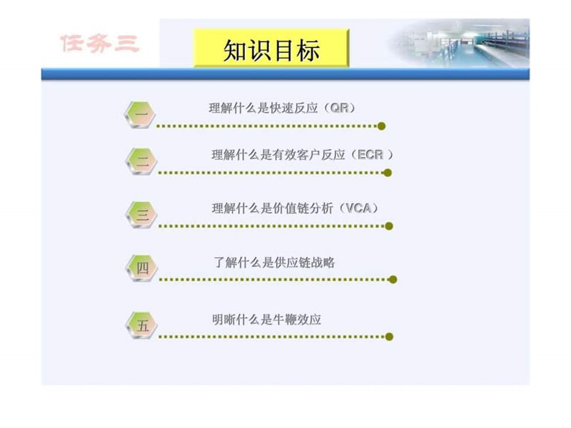 《供应链管理实务》任务三供应链运营管理4.ppt_第2页